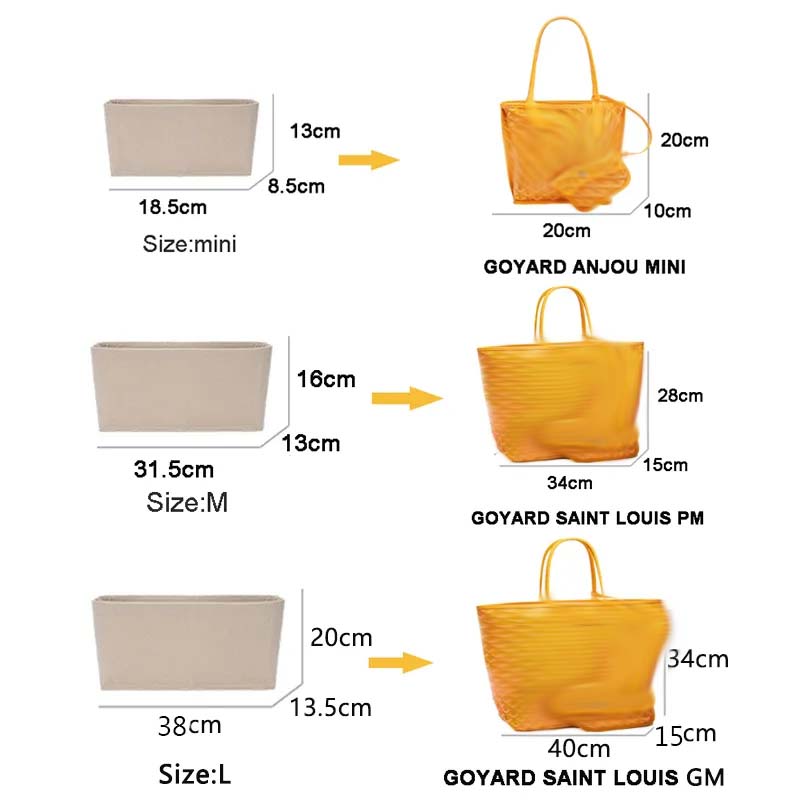 Felt Insert Bag Cosmetic Organ - đánh giá và giá Women Bags Dior